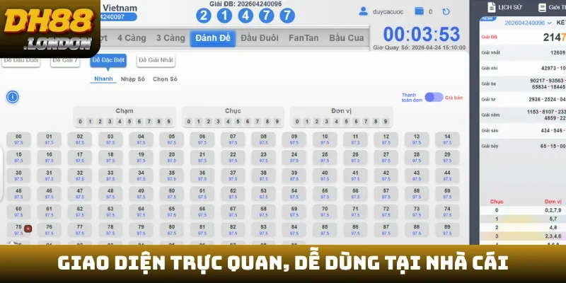 Giao diện trực quan, dễ dùng tại nhà cái